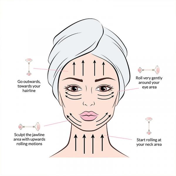 Rodillo masajeador facial: qué es, para qué sirve y cómo se usa