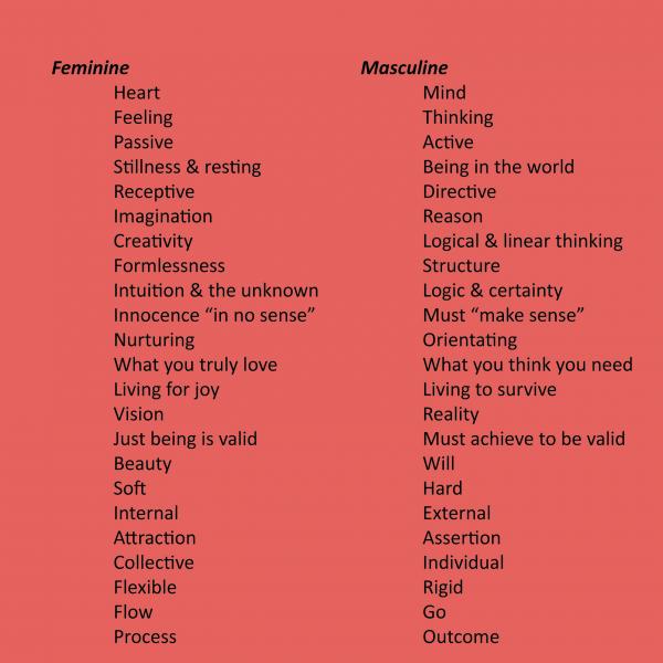 undefined1. Confianza: La confianza es una cualidad increíblemente atractiva en una mujer. Irradia seguridad en sí misma y hace que los hombres valoren aún más su presencia.