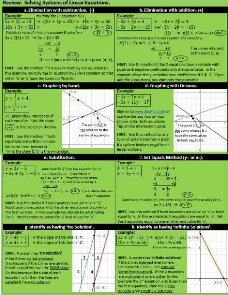 ¿Recuerdas los días de exámenes en los que hacías cualquier cosa para conseguir un punto extra? Pues parece ser que algunos estudiantes han llevado su creatividad a otro nivel. En lugar de estudiar sin parar, idearon ingeniosas trampas que les ayudaron a superar los exámenes sin que les pillaran.