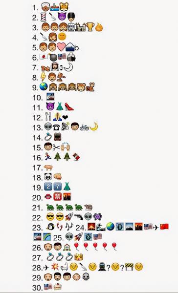 Juego: adivina la película según la descripción del emoji