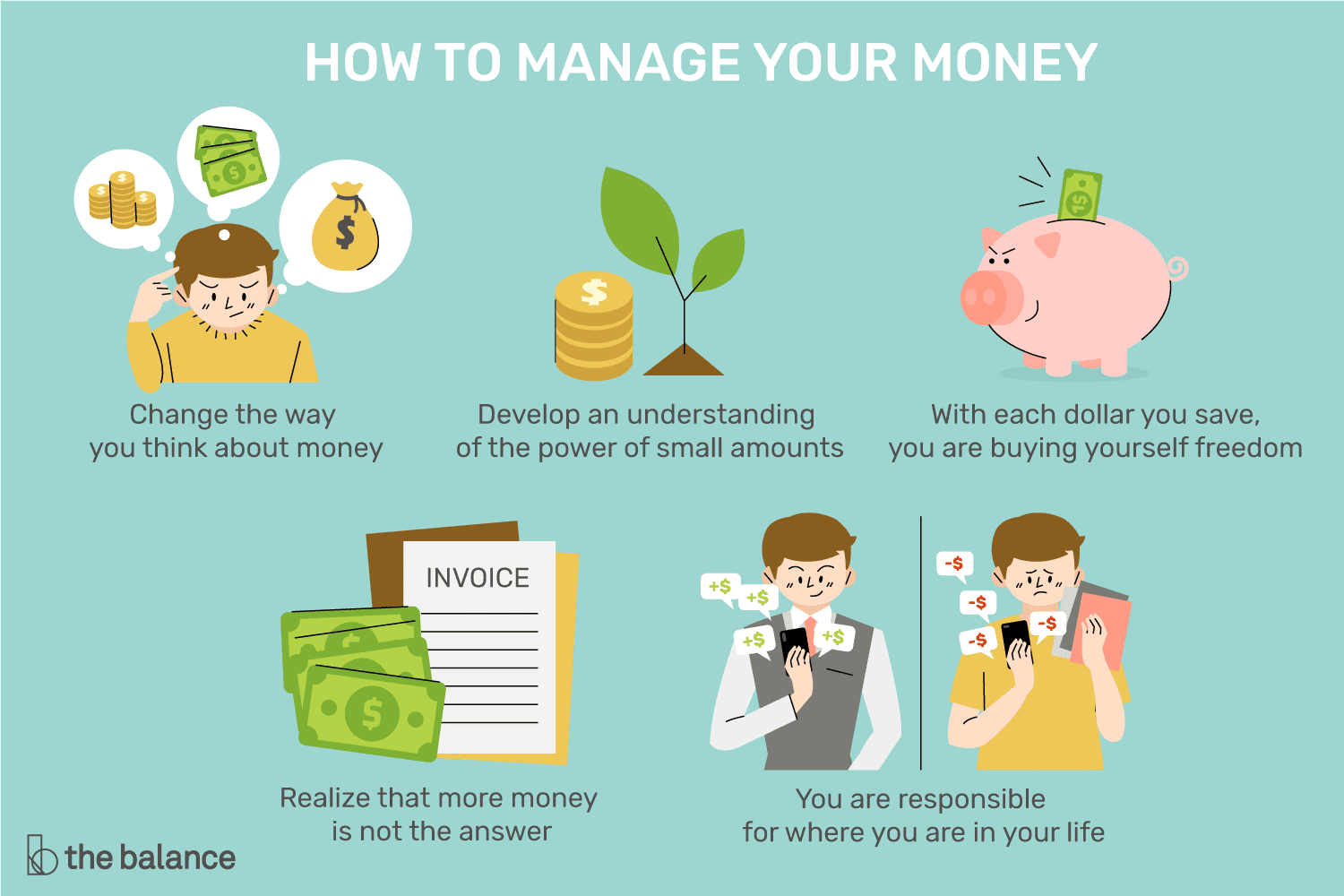 Quiero hacerme rico: instrucciones detalladas sobre cómo ganar dinero
