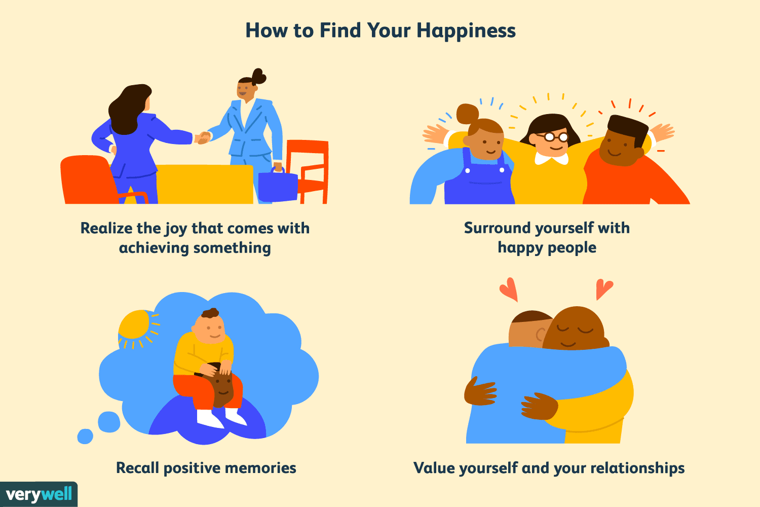 ¿Cómo puedes organizarte un día entero de felicidad?