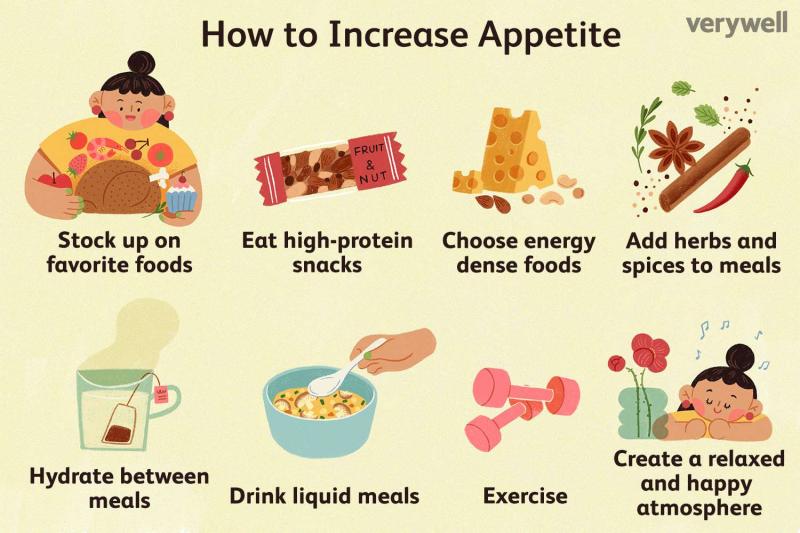 6 Alimentos con vitamina D