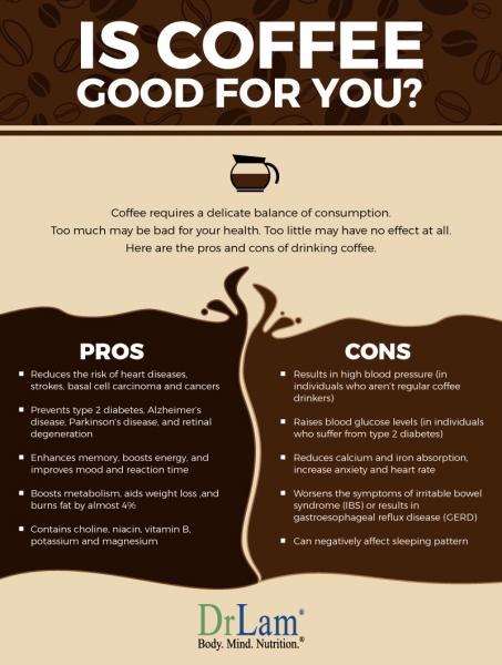 Manténgase despierto Café soluble: beneficios y perjuicios