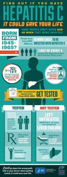 Hepatitis C: ¿Puede tener un bebé sano?