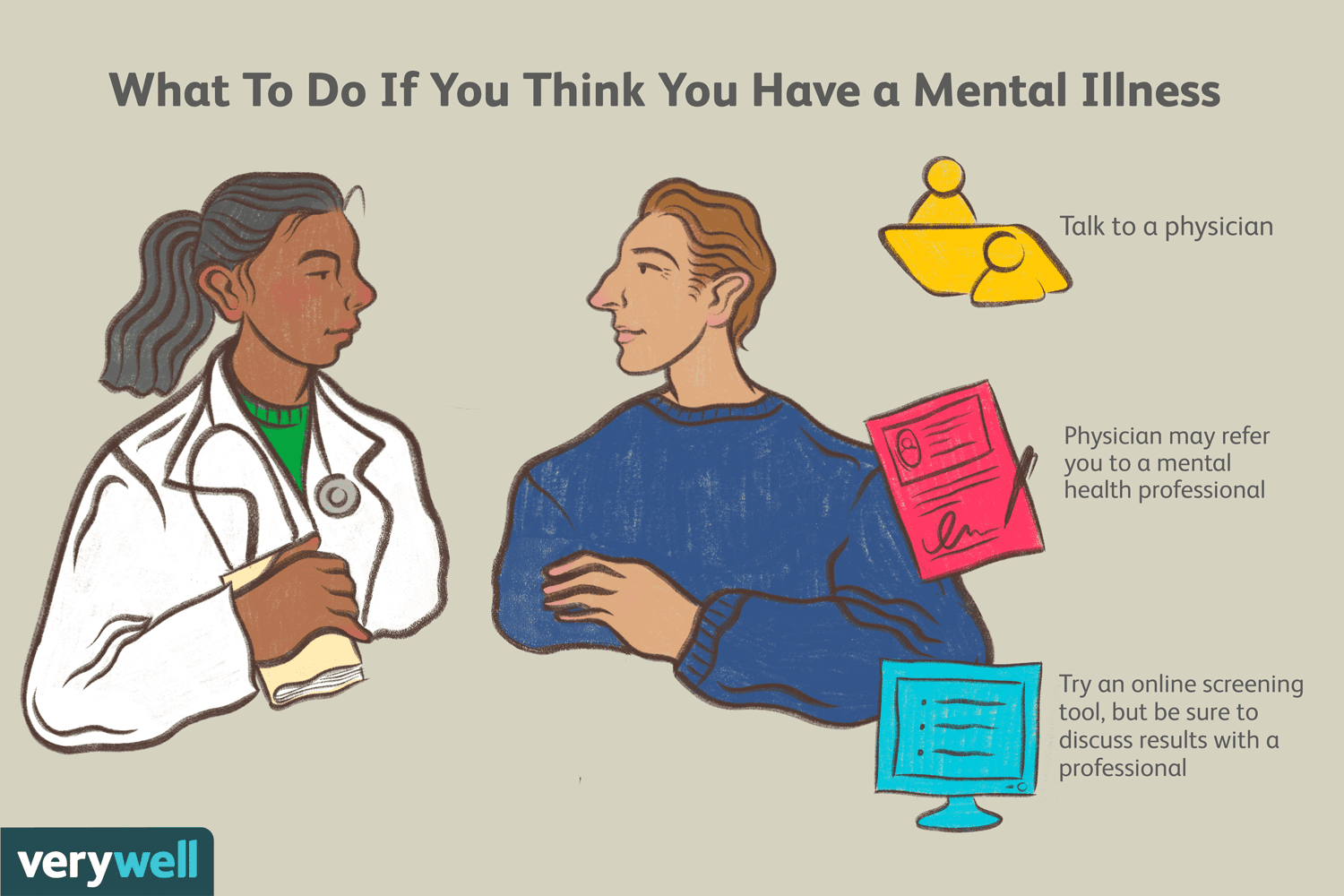 Es importante recordar que este test no pretende diagnosticar ni proporcionar asesoramiento profesional. Es simplemente una herramienta para ayudarte a ser más consciente de las heridas que pueden estar afectando a tu crecimiento personal. Si descubres que estas heridas están afectando significativamente a tu bienestar, es recomendable que busques la orientación de un terapeuta o consejero cualificado.