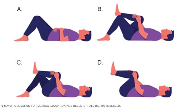 2. Aplicar terapia de frío o calor