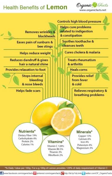 Beneficios de colocar un limón junto a la cama