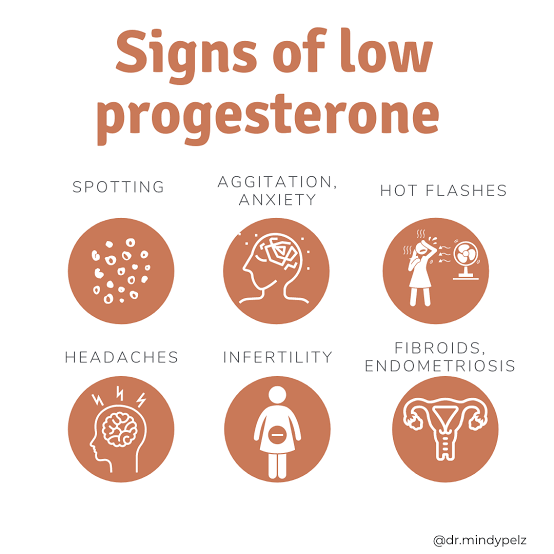 Pregunta de un ginecólogo: ¿Cuáles son los síntomas de la deficiencia de progesterona en la mujer?