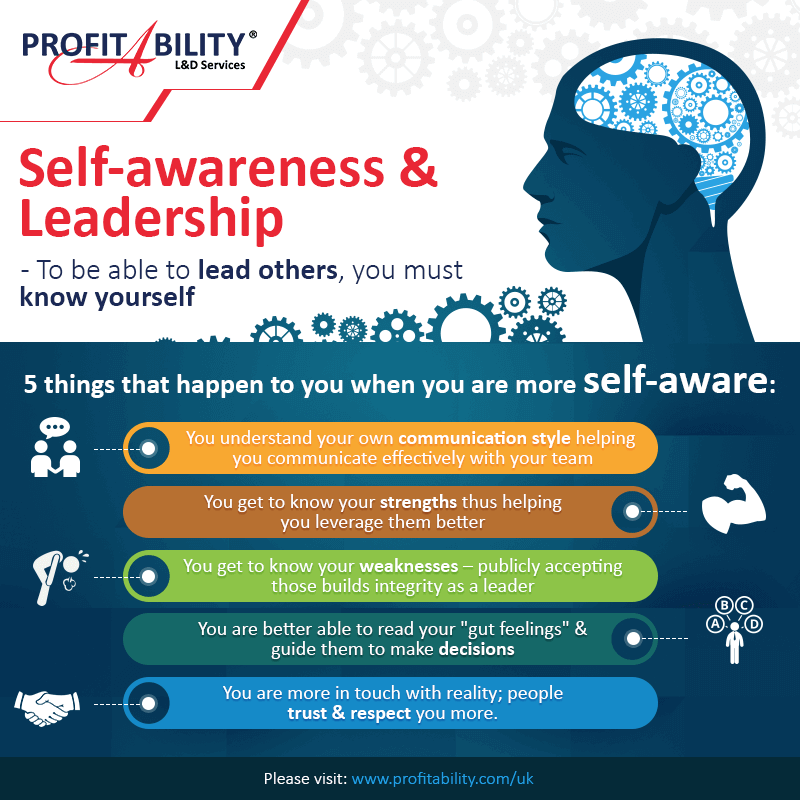 8 ejercicios mentales que aumentarán tu autoestima