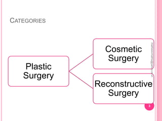 3 categorías de personas que se someten a cirugía plástica (y por qué la necesitan)