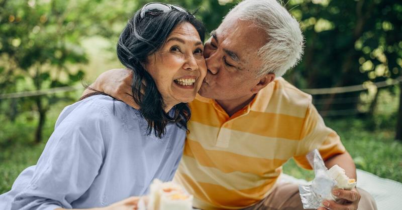 undefinedHaga el siguiente test para determinar el grado de satisfacción de su marido con usted.