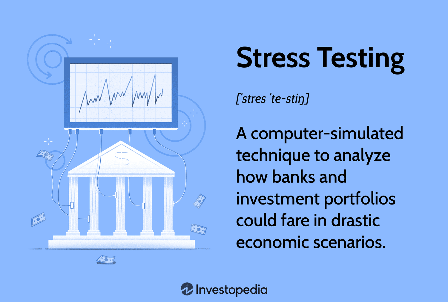 undefinedNota: Este test sólo tiene fines informativos y no debe sustituir al asesoramiento financiero profesional.