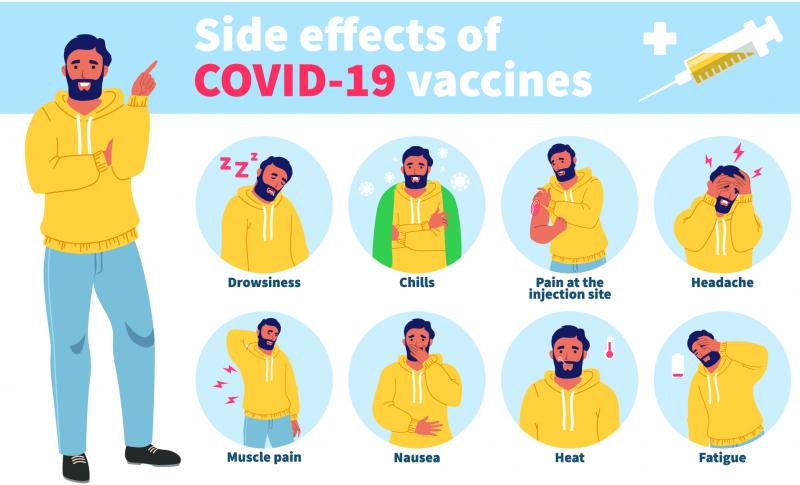 Si experimenta efectos secundarios después de recibir la vacuna Covid-19, se recomienda consultar a un profesional sanitario. Ellos podrán orientarle y resolver cualquier duda que pueda tener. Recuerde que vacunarse es un paso crucial para volver a la normalidad y poner fin a la pandemia mundial.