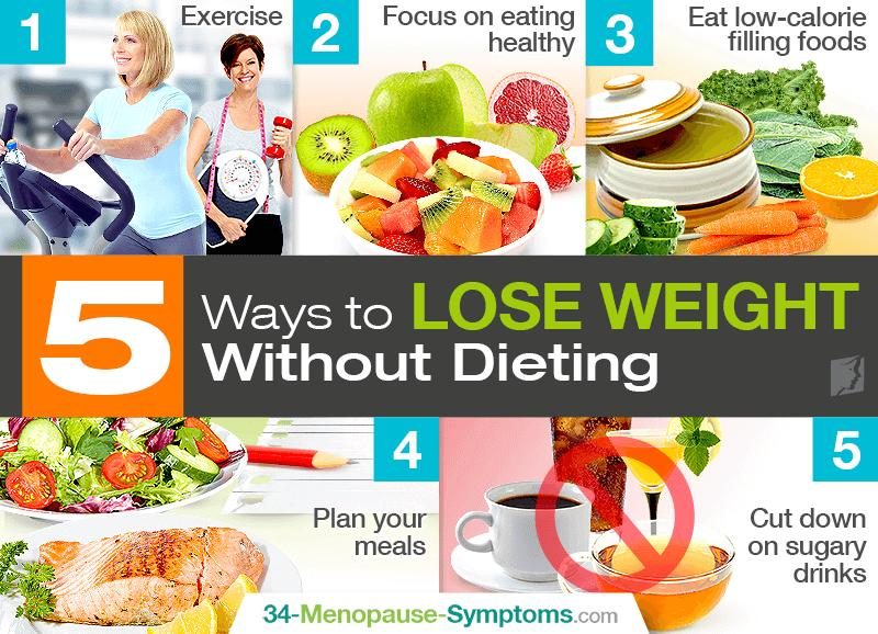 ways-to-lose-weight-without-dieting-7086215-3010598