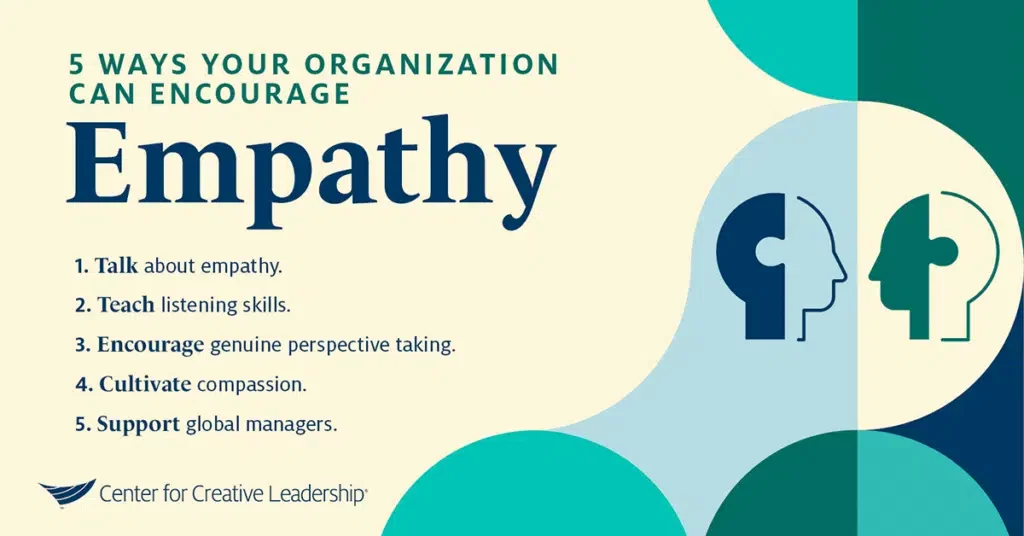 5-ways-your-organization-can-encourage-empathy-in-the-workplace-center-for-creative-leadership-1024x536-1987712