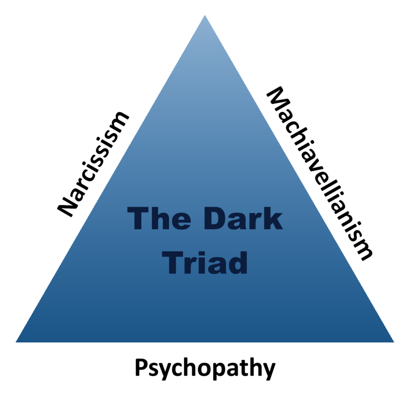 800px-the_dark_triad-3318938