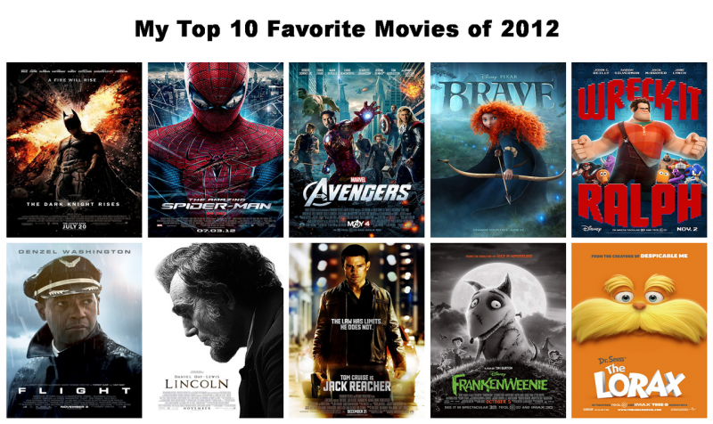 my_top_10_favorite_movies_of_2012_by_xxphilipshow547xx_ddhxzdf-fullview-9075520