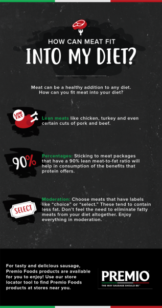 health-benefits-of-meat-541x1024-1454316