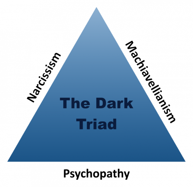 800px-the_dark_triad-9719688