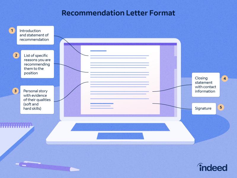 2. Comunique-se de forma eficaz