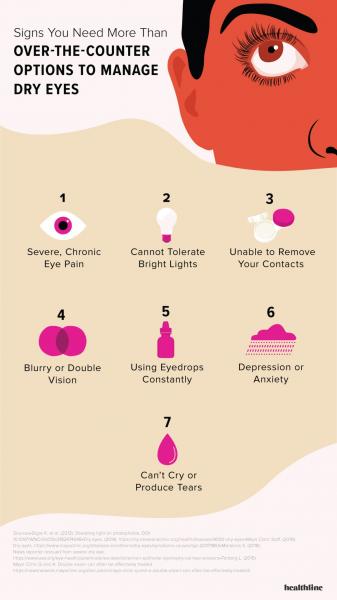 Sintoma perigoso: 6 causas da visão dupla