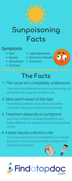 Alergia ao sol: sintomas, teste de predisposição, tratamento