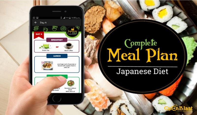 Praticar a alimentação consciente: