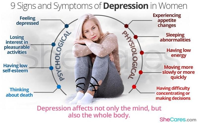 9-signs-and-symptoms-of-depression-in-women-4987969-5352467