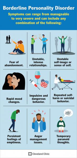 7 sintomas de que você precisa de aconselhamento com um psicólogo (geralmente ignorados)