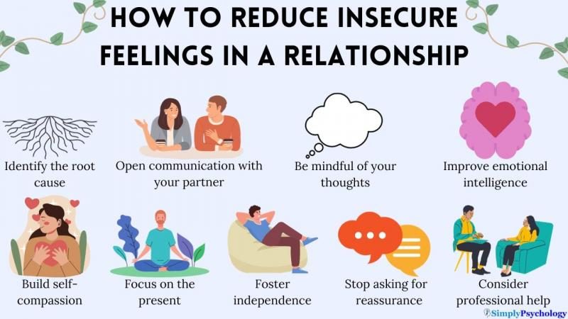 how-to-reduce-insecure-feelings-in-a-relationship-8406165