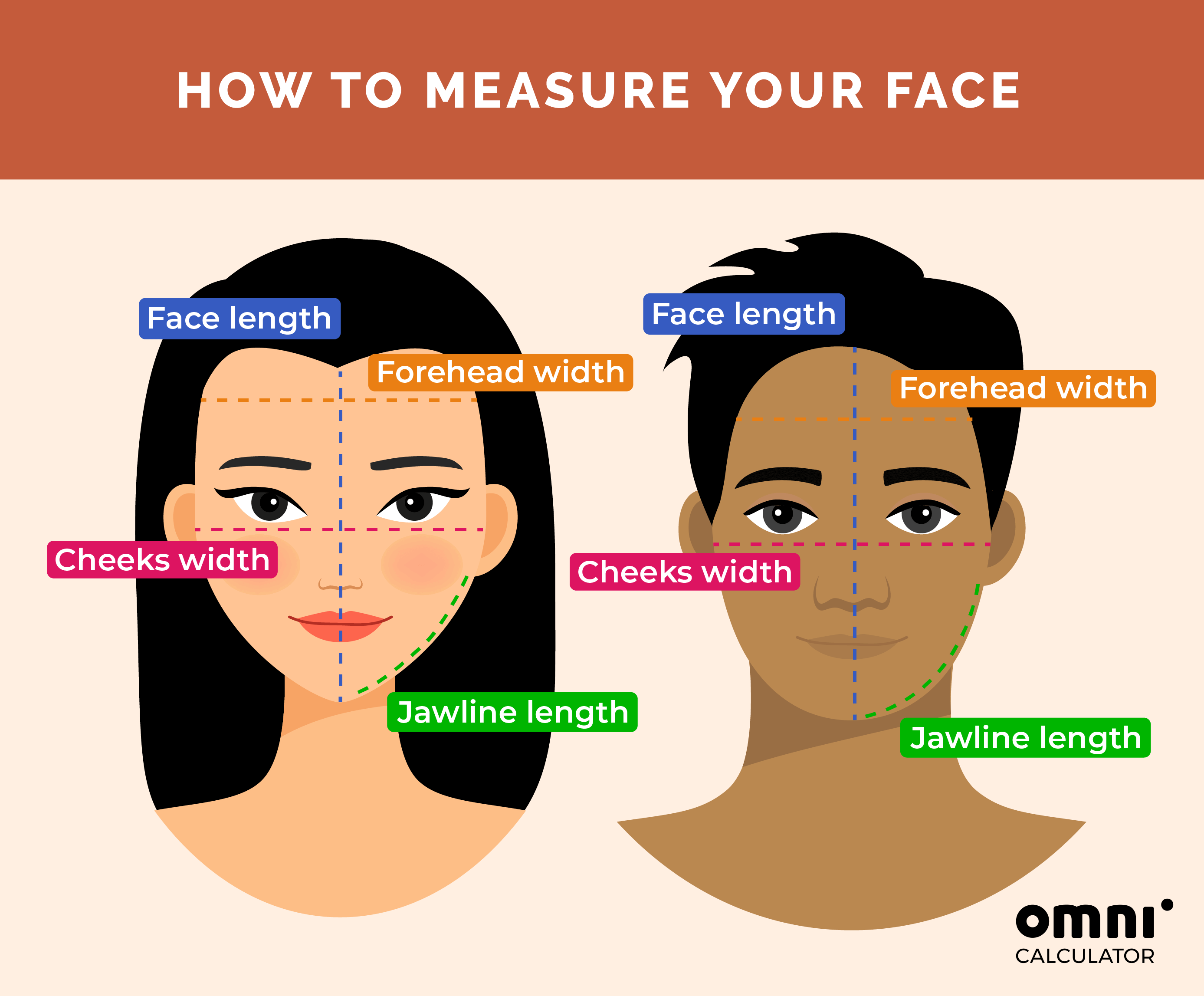 Esse teste não se trata de definir beleza ou estabelecer padrões. Trata-se de entender o impacto que sua aparência tem sobre os outros e como ela molda as impressões que eles têm de você. Sua aparência é apenas um aspecto de quem você é, mas é inegável que ela desempenha um papel na forma como as pessoas o percebem.