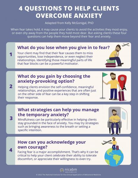 Sentimentos de medo e ansiedade: causas
