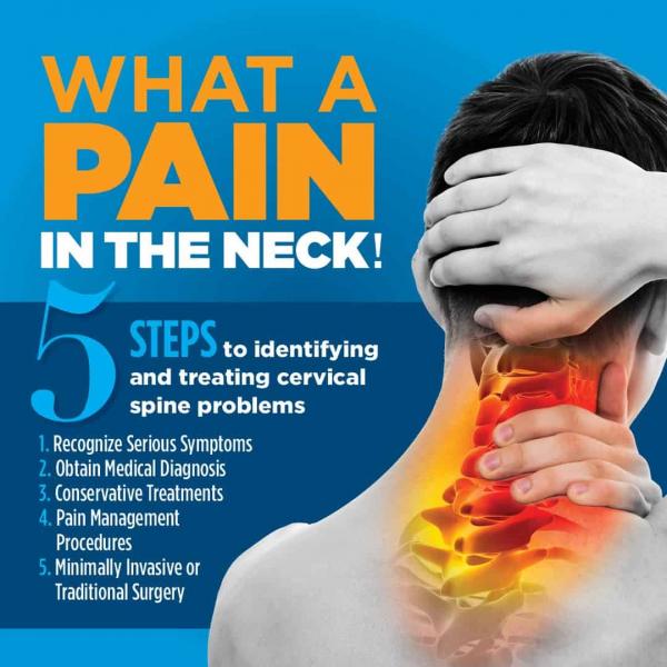 Quais problemas de saúde podem ser indicados pela aparência do seu pescoço: 6 sintomas inesperados