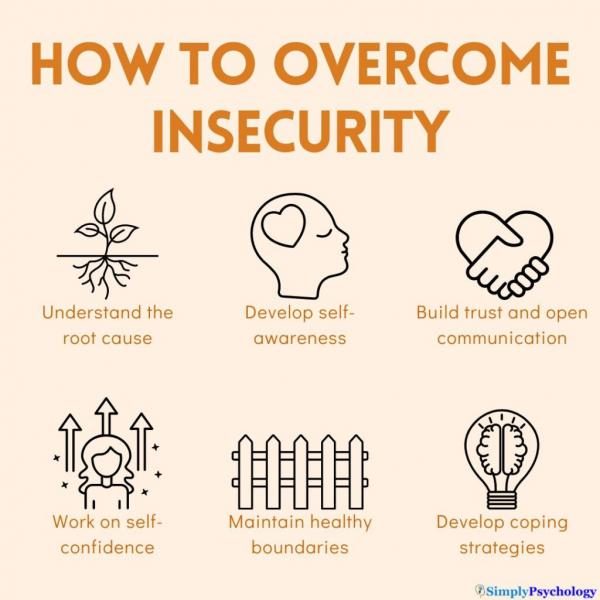 overcoming-insecurity-relationships-1024x1024-2860518