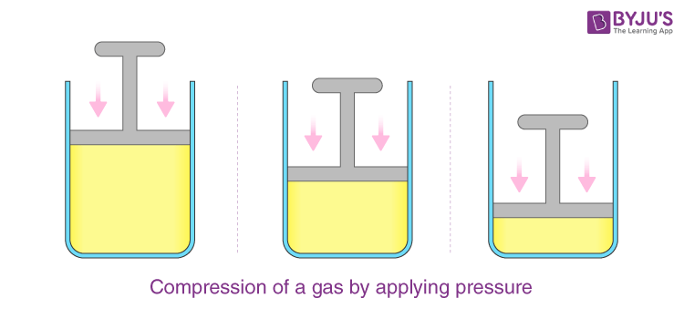 Compressa de sal: 11 propriedades úteis e as principais regras de aplicação