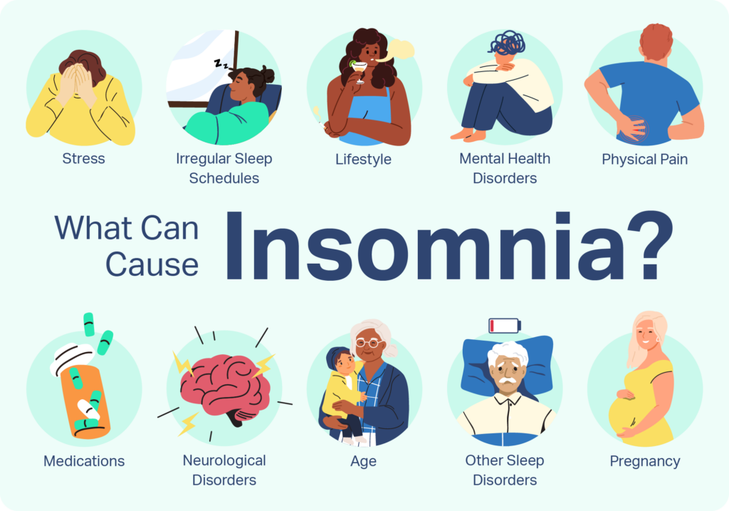 Os 5 problemas de sono mais comuns e o que eles podem significar