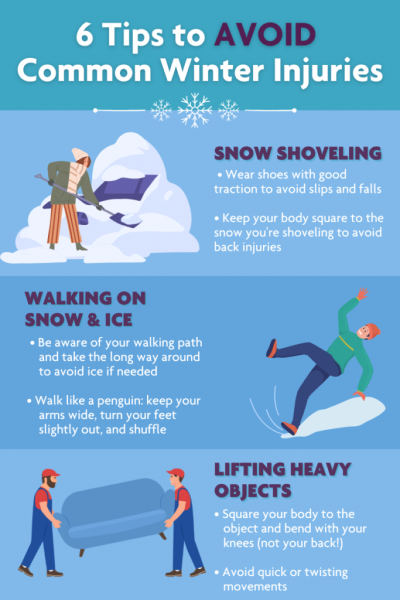 Riscos no inverno: aprendendo a cair corretamente