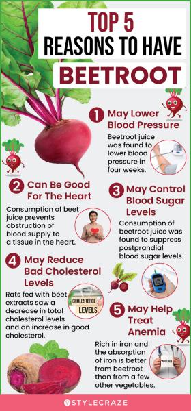 Uma bebida de saúde e beleza: tudo sobre os benefícios do suco de beterraba