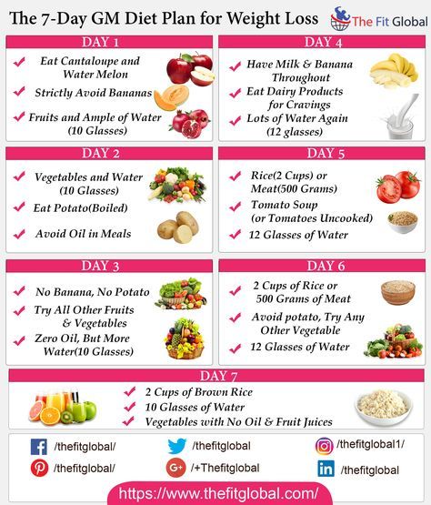  Como escolher as frutas vermelhas certas para sua dieta de frutas vermelhas 