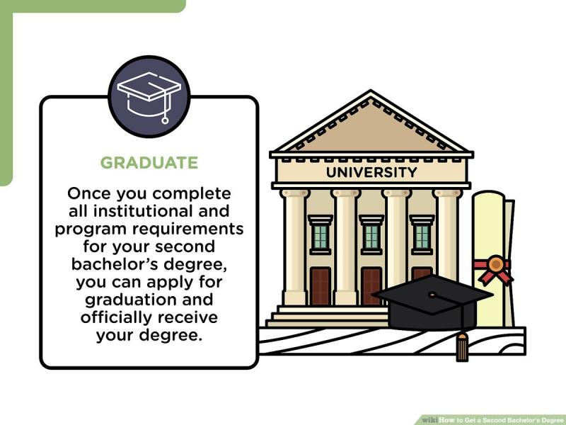 É possível obter um segundo curso superior gratuitamente?