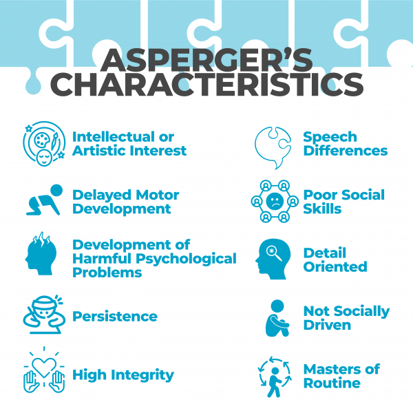 Características da educação de crianças com síndrome de Asperger