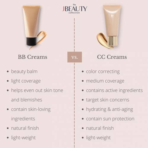 BB-cream 