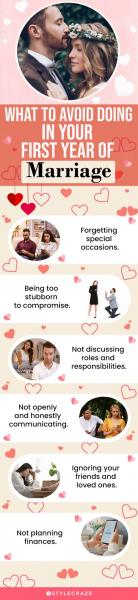 5 principais crises de relacionamento por anos de casamento: por que elas acontecem e como sobreviver sem sacrifício