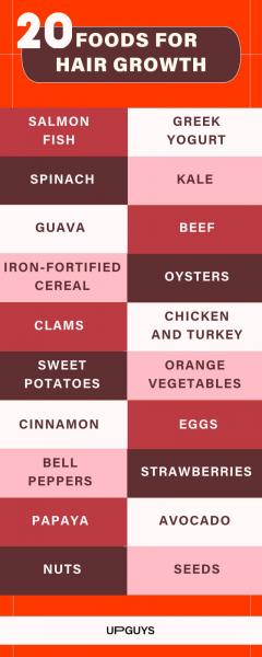 Como incorporar nozes e sementes de abóbora em sua dieta: