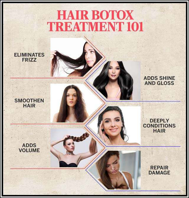 Por que o Botox para cabelos se tornou tão popular? Avaliações de meninas e preços do procedimento