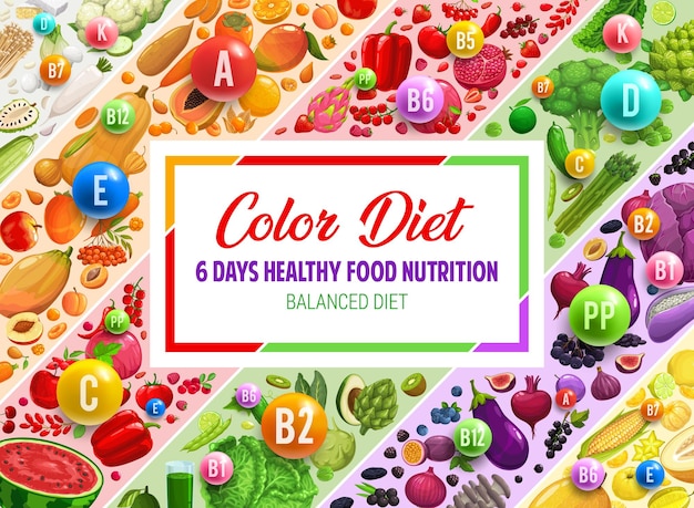 Dieta multicolorida: cardápio para seis dias