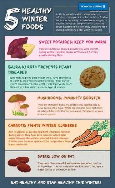 Coma de acordo com sua saúde: os 5 alimentos mais saudáveis no inverno