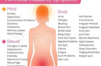 hormonal-imbalance-symptoms-2297877-9770239