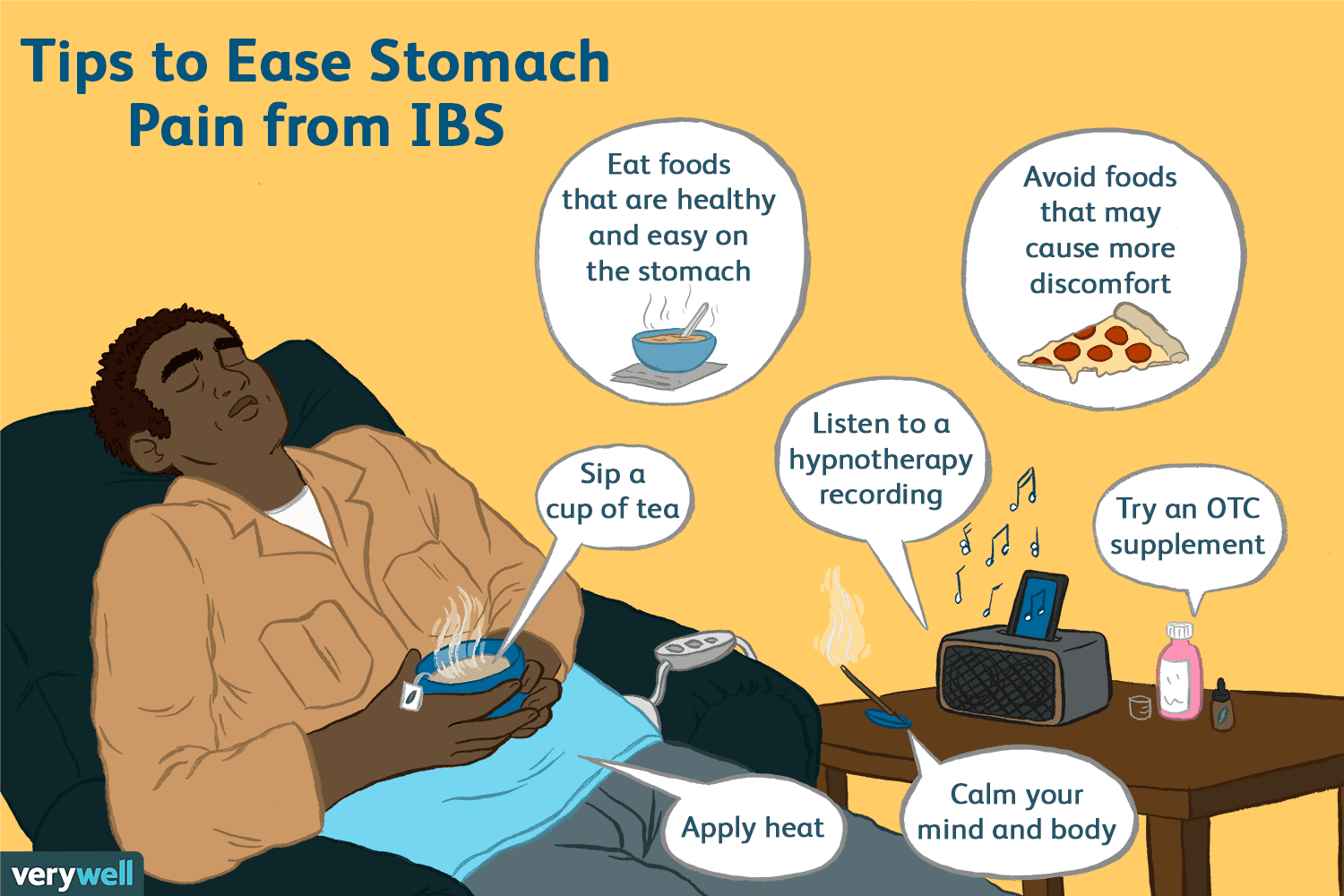 undefinedUma das primeiras etapas no controle da SII é identificar os alimentos desencadeadores e fazer mudanças na dieta. Certos alimentos podem exacerbar os sintomas e causar desconforto. Recomenda-se manter um diário alimentar e monitorar seus sintomas para identificar quaisquer padrões. Os alimentos desencadeadores mais comuns incluem laticínios, cafeína, alimentos gordurosos e adoçantes artificiais. Evitando esses fatores desencadeantes e adotando uma dieta bem equilibrada, você pode ajudar a acalmar o abdome e reduzir a frequência e a intensidade dos sintomas.